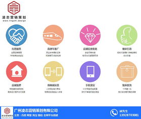 沙灣鎮(zhèn)電商網(wǎng)站建設(shè)與項(xiàng)目營銷策劃，認(rèn)準(zhǔn)凌志營銷策劃
