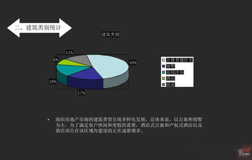 海陽市盛華堂項(xiàng)目整合營銷策略提案