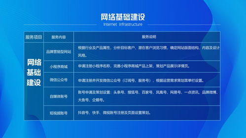社交新零售從0到1起盤至100倍增盤 核心方法與運(yùn)營邏輯全解析