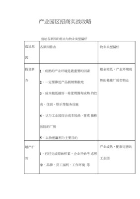 產(chǎn)業(yè)園區(qū)項目營銷策劃與招商實戰(zhàn)全攻略 從策略到落地的閉環(huán)構(gòu)建