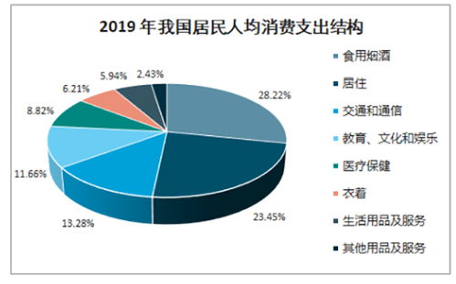 堅果品牌營銷策劃方案實戰(zhàn)思路 從洞察到爆款的全鏈路打造
